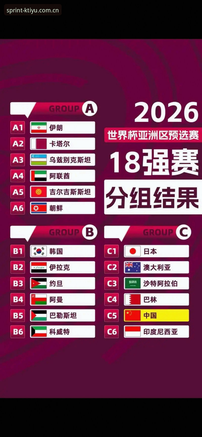 K体育手机直播攻略 U17世界杯抽签结果解读与K体育手机版观赛指南
